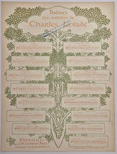 Charger l'image dans la galerie, Dernière page. Poésie de Georges Docquoin.