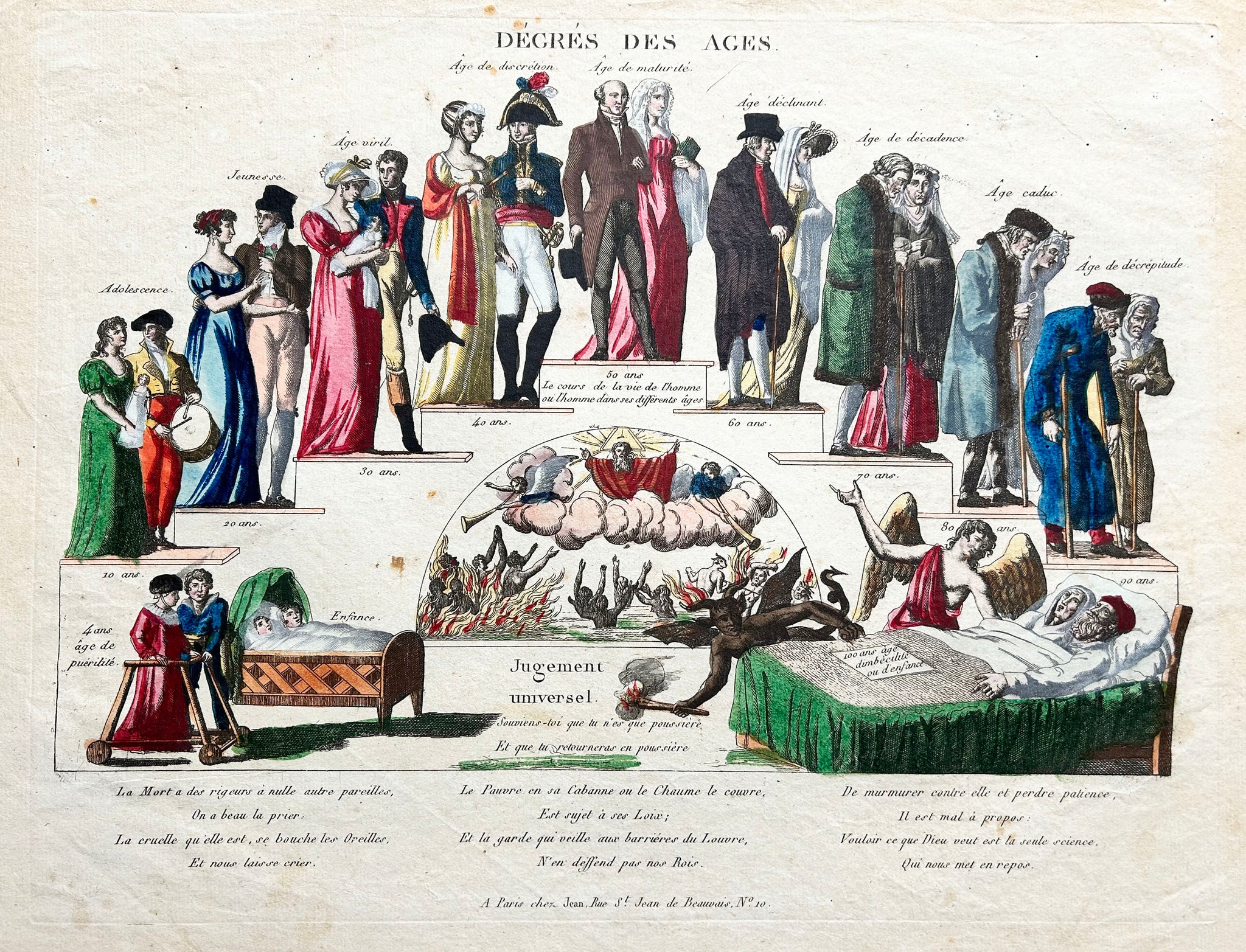 Imagerie populaire française Degrés des âges.  Entre 1800 et 1820. Gravure en couleurs.