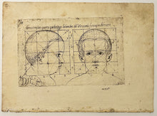 Charger l'image dans la galerie, Têtes d'enfant. Deux schémas, profil et face (Cabezas. De nino. Dos esquemas, perfil y frente). "Demostracion quarta que distingue la hembra del Varon en la formacion del rostro". 1693.