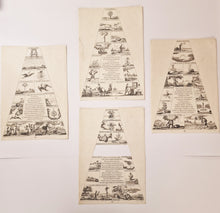 Charger l'image dans la galerie, Faces de la pyramide surmontant le catafalque d'Ulrique Eléonore, Reine de Suède.  c.1699.