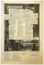 Charger l'image dans la galerie, Catalogo delle Opere date finora alla luce da Giovanni Piranesi. c.1761.