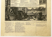 Charger l'image dans la galerie, Catalogo delle Opere date finora alla luce da Giovanni Piranesi. c.1761.