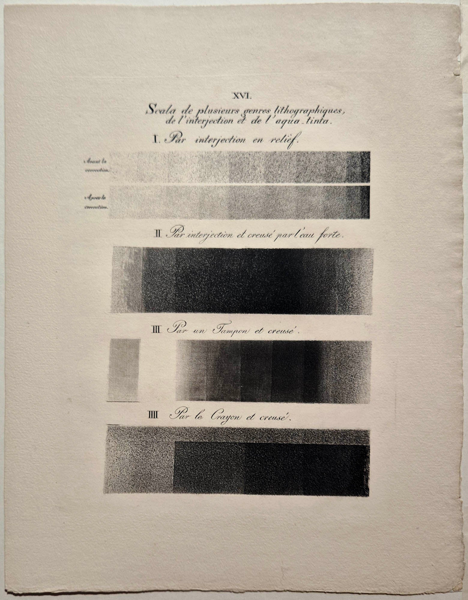 SENEFELDER - Echantillon de tonalité, planche XVI. Scala de plusieurs genres lithographiques, de l'interjection et de l'aqua-tinta. Lithographie.