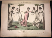 Charger l'image dans la galerie, Observations sur les modes et les usages de Paris...