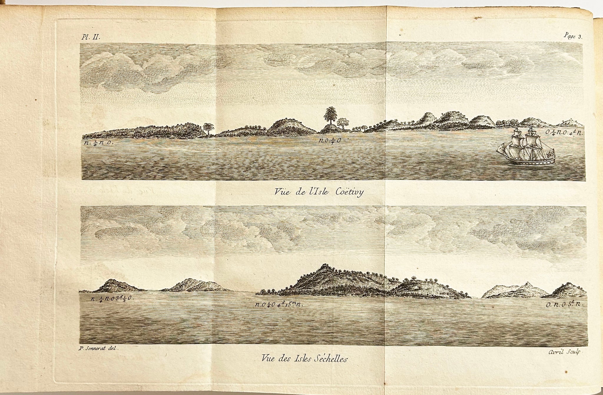Voyage à la Nouvelle Guinée...