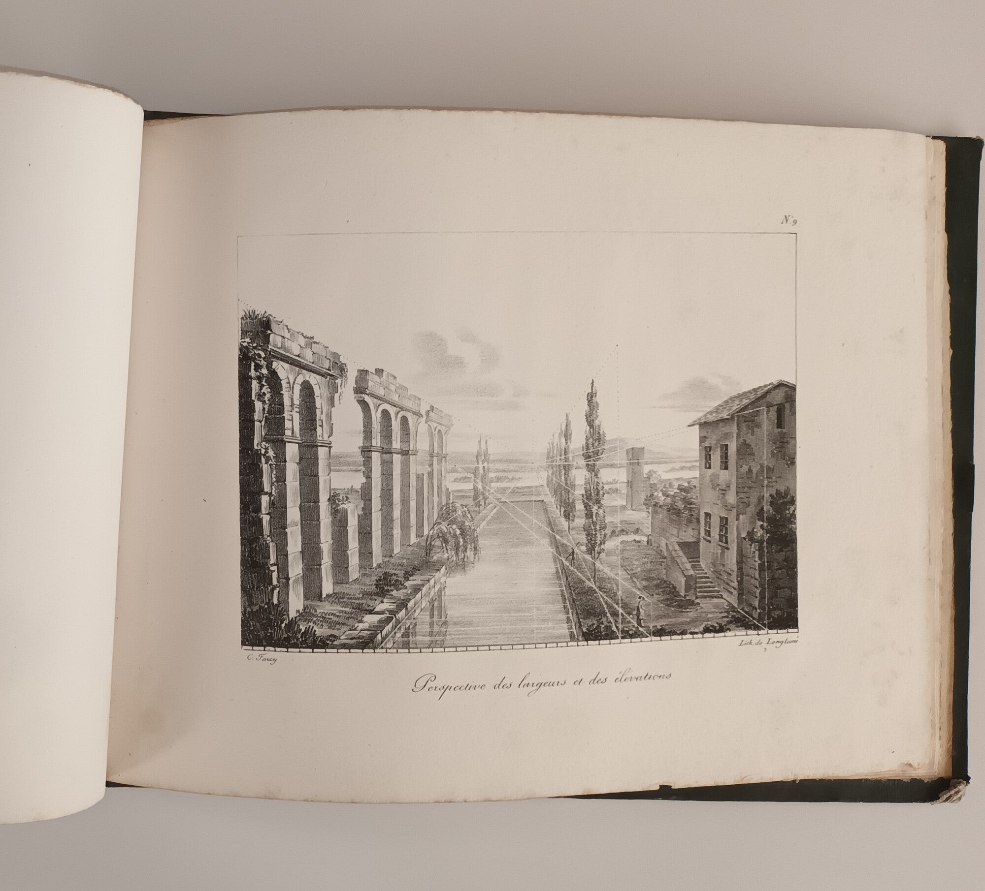 Résumé et application des principes élémentaires de la perspective.1822.
