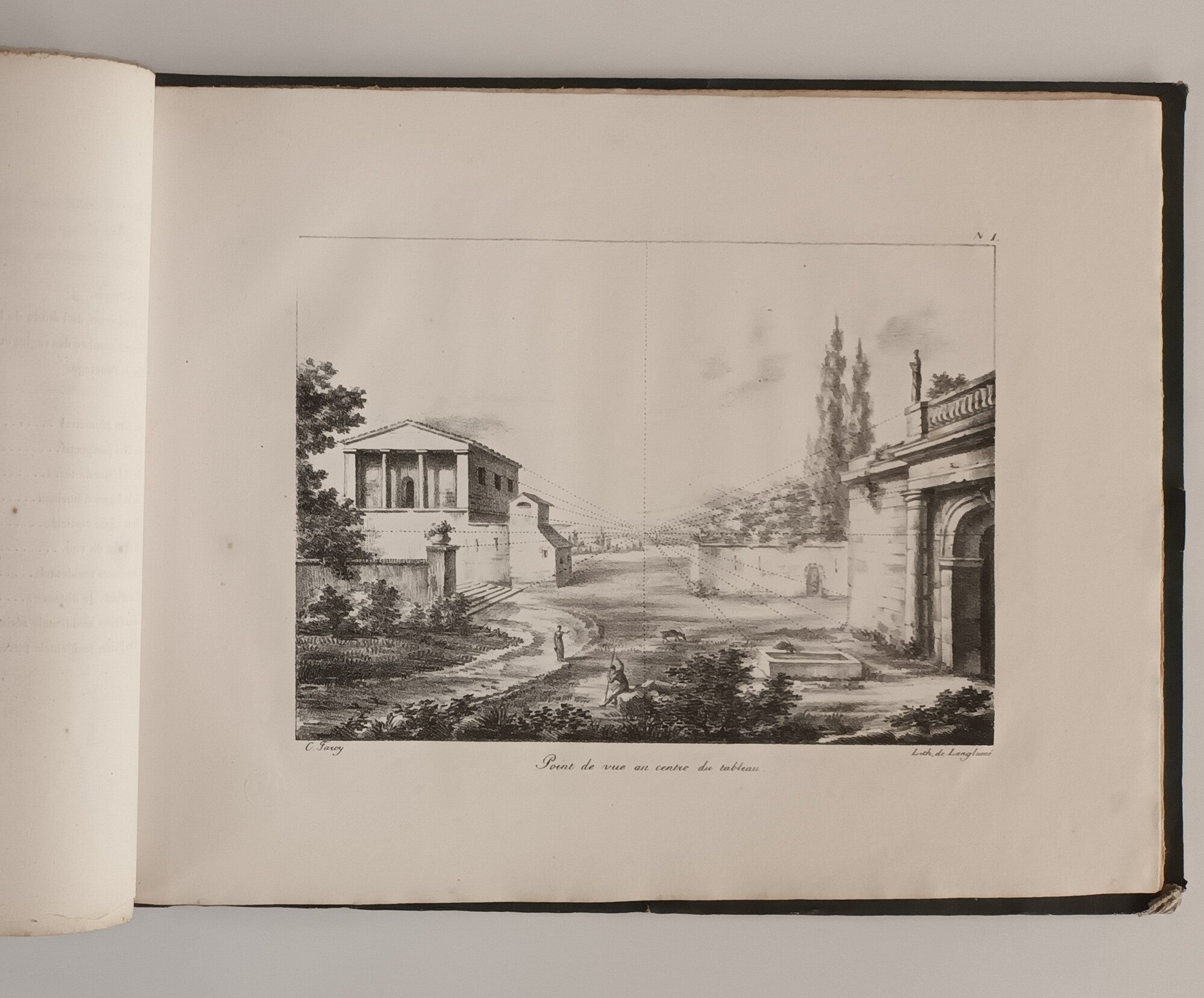 Résumé et application des principes élémentaires de la perspective.1822.