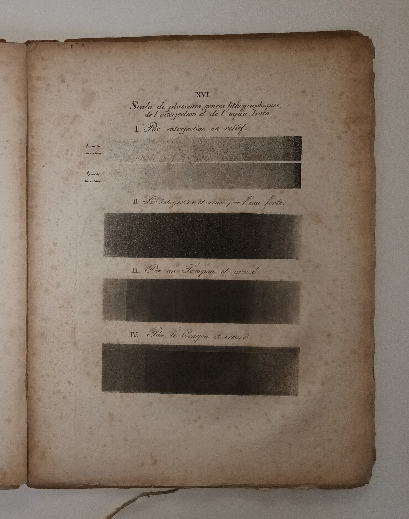Collection de plusieurs essais en dessins et gravures, pour servir de Supplément à l'Instruction pratique de la lithographie.1819.