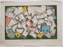 Charger l'image dans la galerie, Tableau des papiers Monnoies qui ont eut Cours depuis l'Époque de la Révolution Française. c.1797.