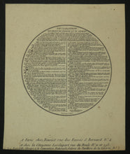 Charger l'image dans la galerie, Déclaration des Droits de l'Homme et du Citoyen.  Fin XVIIIème.
