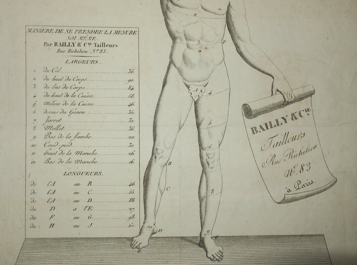 Manière de se prendre la mesure soi-même, par Bailly & Cie Tailleurs, Rue Richelieu, n°83, à Paris