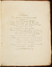 Charger l'image dans la galerie, Recueil d'Essais lithographiques dans les différents genres de dessin tels que manière de crayon, de la plume, du pinceau et de Lavis, exécutés par le Procédé de Engelmann,