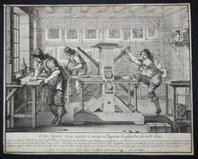 Charger l'image dans la galerie, Graveurs en taille douce au Burin et à l'eau-forte et Les Imprimeurs en taille-douce