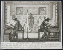 Charger l'image dans la galerie, Graveurs en taille douce au Burin et à l'eau-forte et Les Imprimeurs en taille-douce