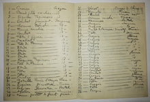 Charger l'image dans la galerie, Invitation pour l'Exposition Anquetin, Sanguines & Dessins, du 21 mars au 2 avril 1898, chez Hessèle, 13 rue Laffitte.