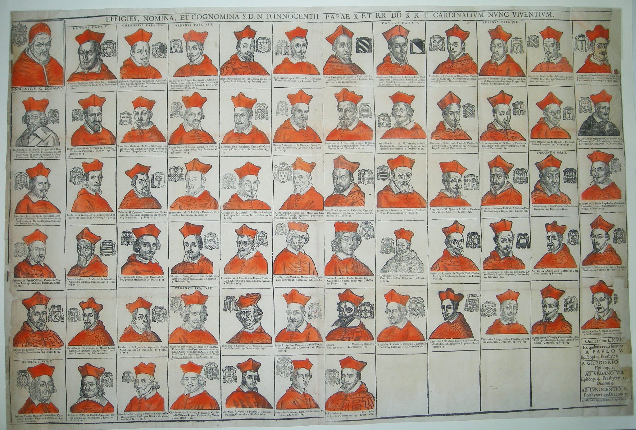 Effigies, Nomina, et Cognomina S.D.N.D. innocentii Papae X et RR. DD. S. R. E. Cardinalium Nunc viventium.