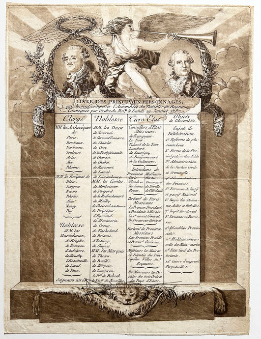 Liste des principaux personnages, qui doivent composer l'Assemblée des notables du royaume : convoquée par ordre du roi, le lundi 29 janvier 1787.  1787.