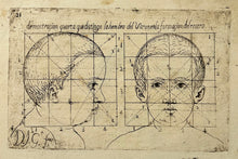 Charger l'image dans la galerie, José GARCIA HIDALGO - Têtes d'enfant. Deux schémas, profil et face (Cabezas. De nino. Dos esquemas, perfil y frente). "Demostracion quarta que distingue la hembra del Varon en la formacion del rostro".  1693. Eau-forte originale. 
