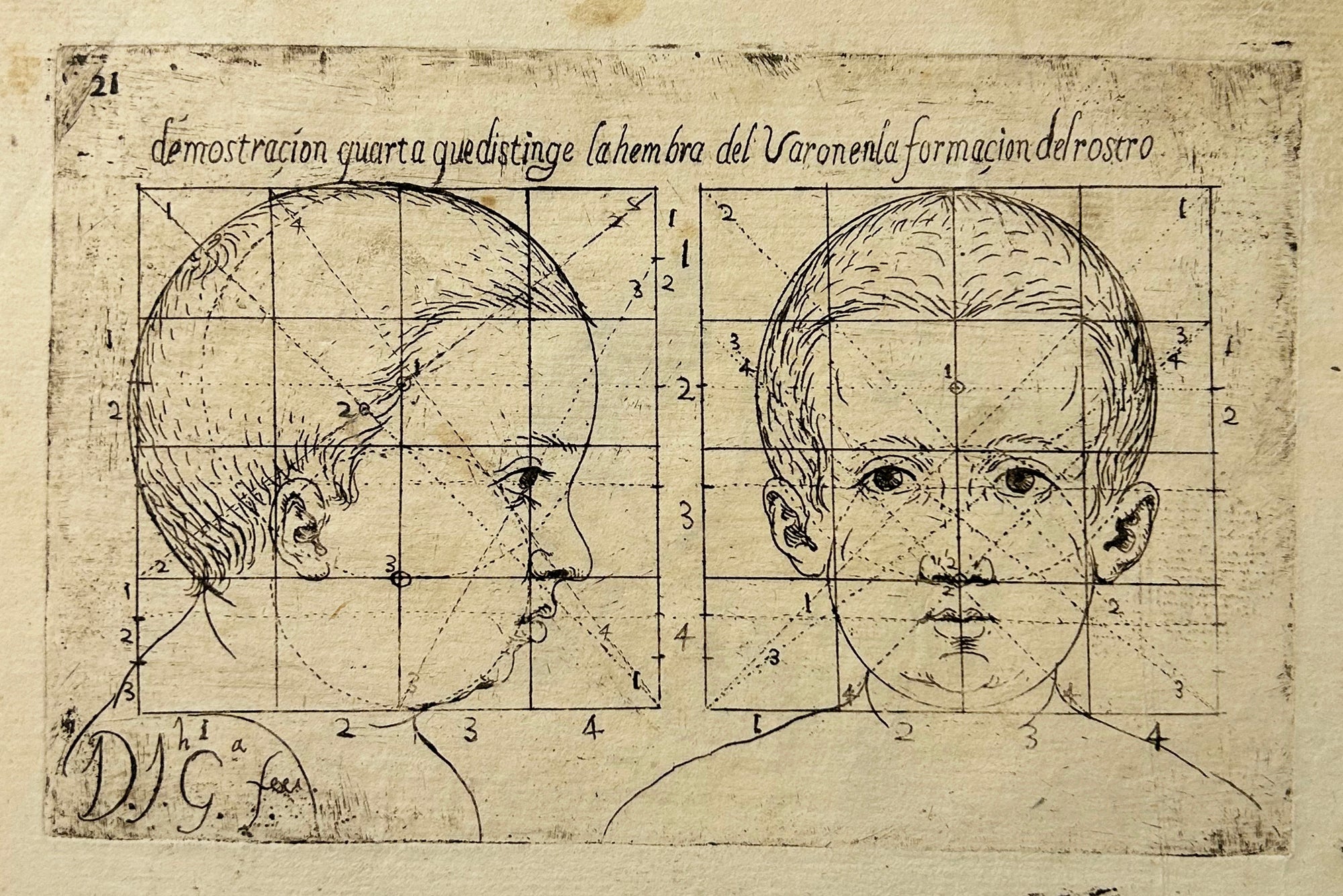 José GARCIA HIDALGO - Têtes d'enfant. Deux schémas, profil et face (Cabezas. De nino. Dos esquemas, perfil y frente). 