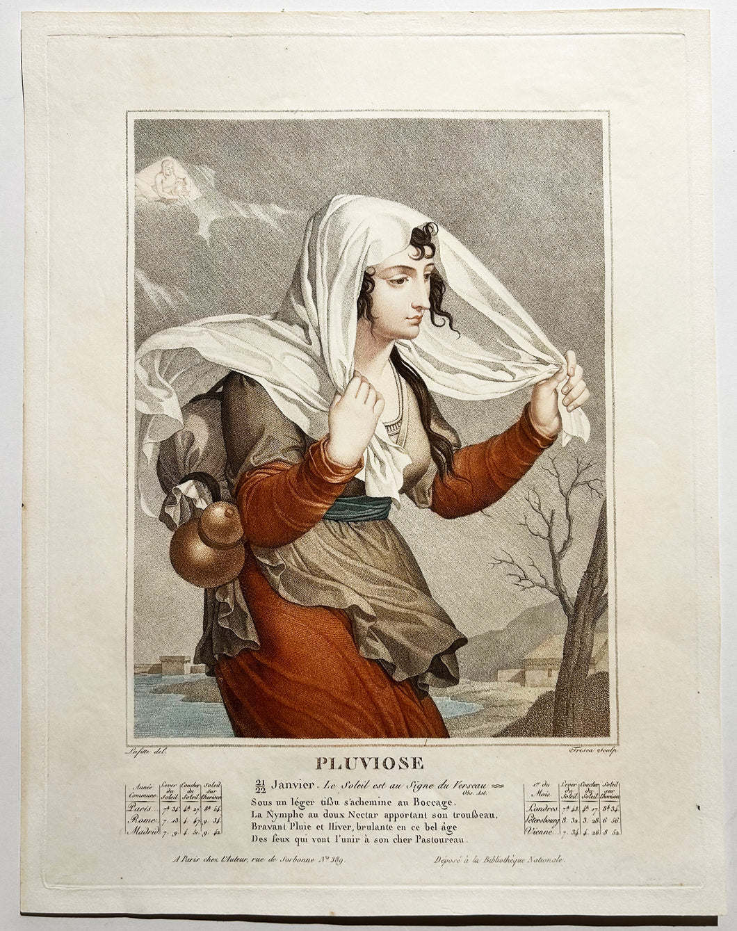 Salvatore TRESCA Pluviose. 21-22 janvier. Le Soleil est au Signe du Verseau.  c.1797-1806. Gravure.