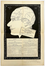 Charger l&#39;image dans la galerie, Nouvelle organographie du crâne humain ou La Céphalométrie. Phrénologie simplifiée, rectifiée et appliquée à l&#39;Education, par Armand Harembert. 1859.
