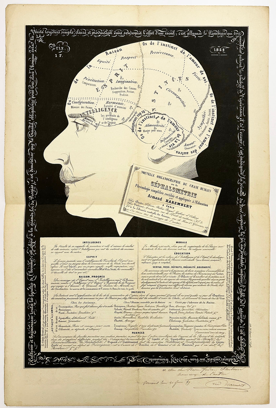 Nouvelle organographie du crâne humain ou La Céphalométrie. Phrénologie simplifiée, rectifiée et appliquée à l'Education, par Armand Harembert. 1859.