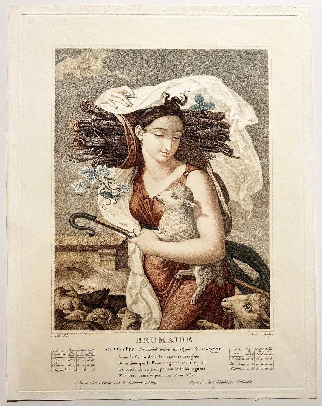 Salvatore TRESCA Brumaire. 23 octobre. Le Soleil entre au Signe du Scorpion.  c.1797-1806. Gravure.