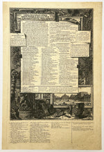 Charger l&#39;image dans la galerie, Catalogo delle Opere date finora alla luce da Giovanni Piranesi. c.1761.
