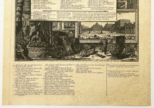 Charger l&#39;image dans la galerie, Catalogo delle Opere date finora alla luce da Giovanni Piranesi. c.1761.
