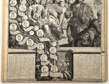 Charger l'image dans la galerie, Almanach Royal pour l'Année MDCCXXXI (1731). Généalogie des Bourbons de Saint Louis à Louis XV, roi de France et de Navarre. Transmis à sa Postérité par l'heureuse fécondité de la Reine qui a donné à ce Royaume deux Princes et trois Princesses.
