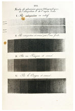 Charger l&#39;image dans la galerie, COLLECTION de plusieurs essais en DESSINS ET GRAVURES pour servir de Supplément à l’Instruction pratique DE LA LITHOGRAPHIE par Aloys Senefelder.[s. l.] 1819 [s. n.].
