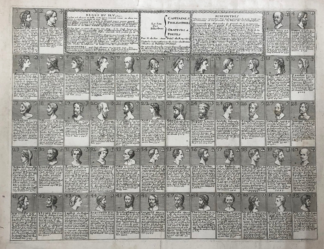 Jeu des Illustres Capitaines, Philosophes, Orateurs et Poètes. Par N. de Fer. 1672.